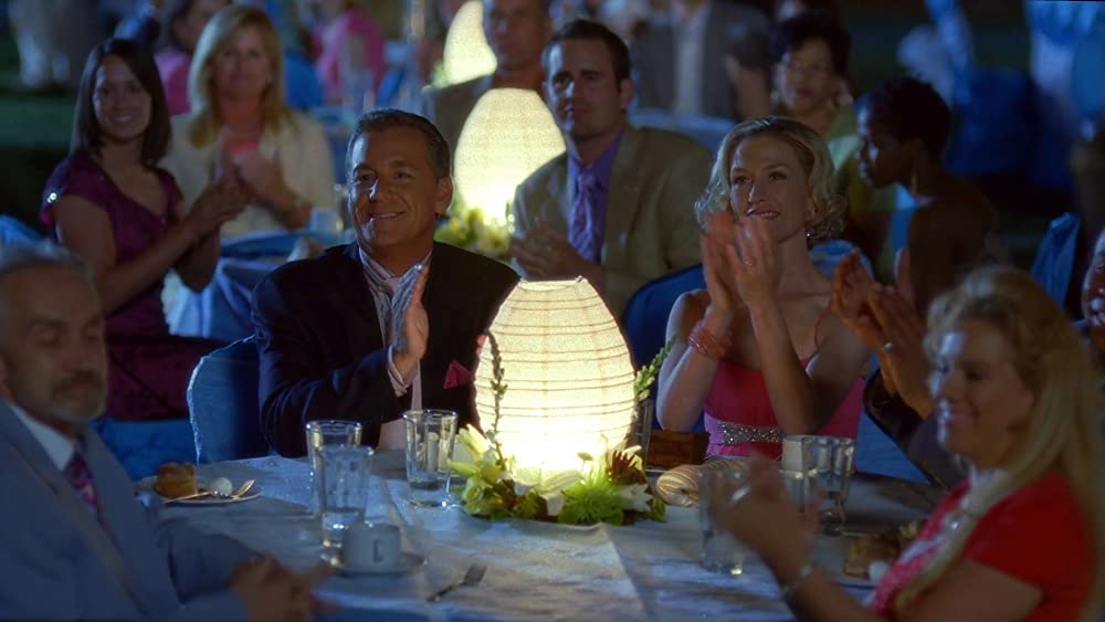 ハイスクール・ミュージカル2の画像