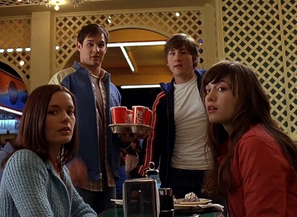 ファイナル・デッドコースターの画像