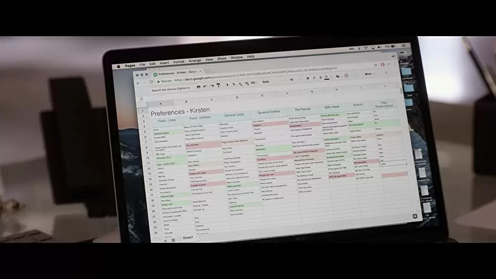 セットアップ: ウソつきは恋のはじまりの画像