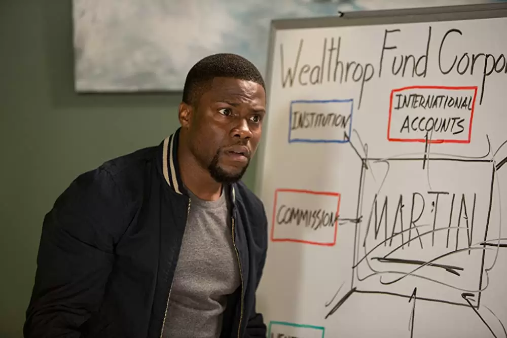 「ゲットハード Get Hard」ケビン・ハートの画像