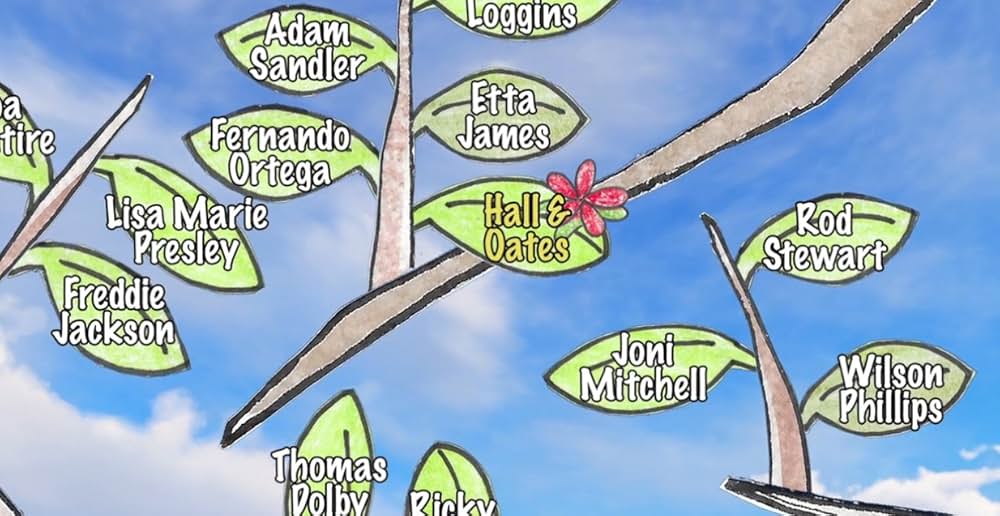 Immediate Family（原題）の画像