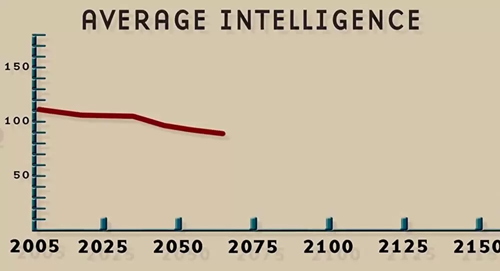 26世紀青年の画像
