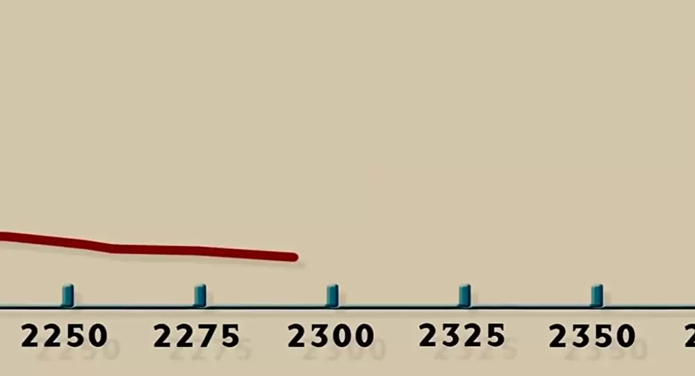 26世紀青年の画像
