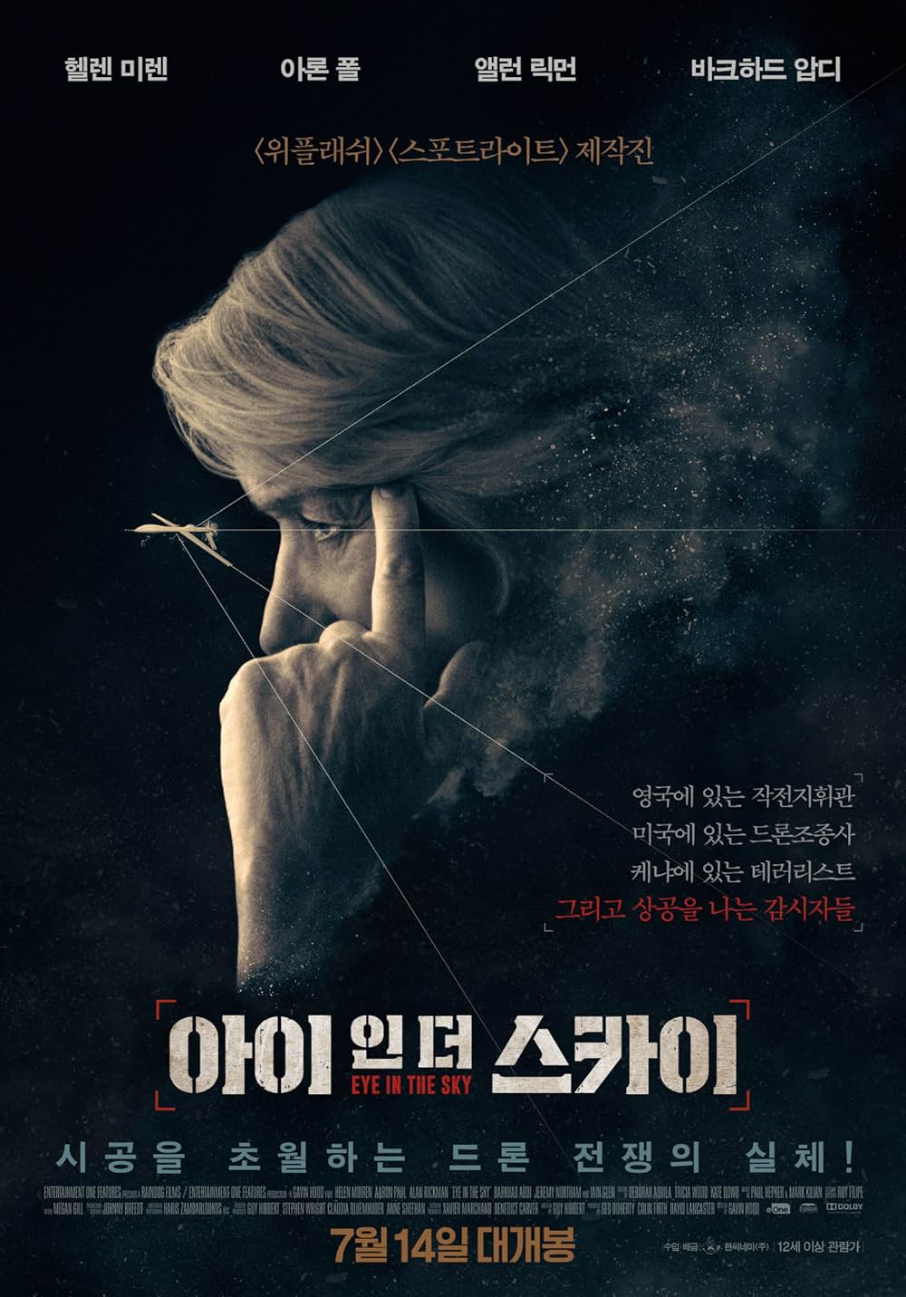 アイ・イン・ザ・スカイ 世界一安全な戦場の画像