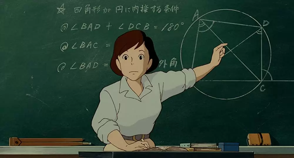 耳をすませばの画像