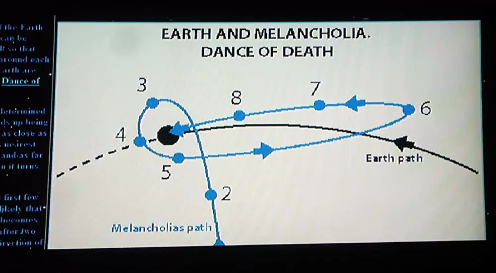 メランコリアの画像