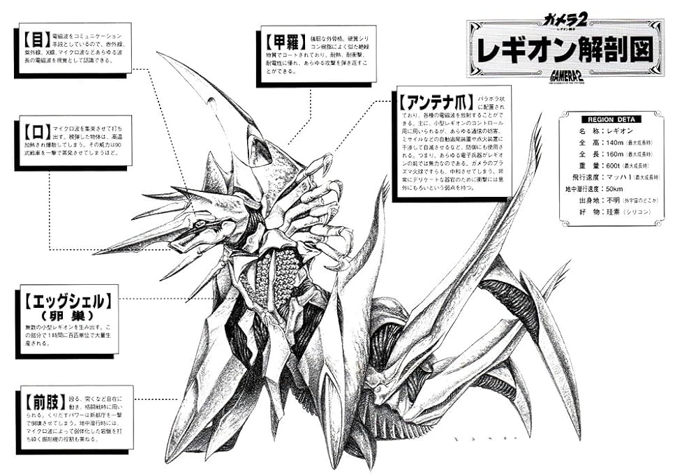 ガメラ2 レギオン襲来の画像