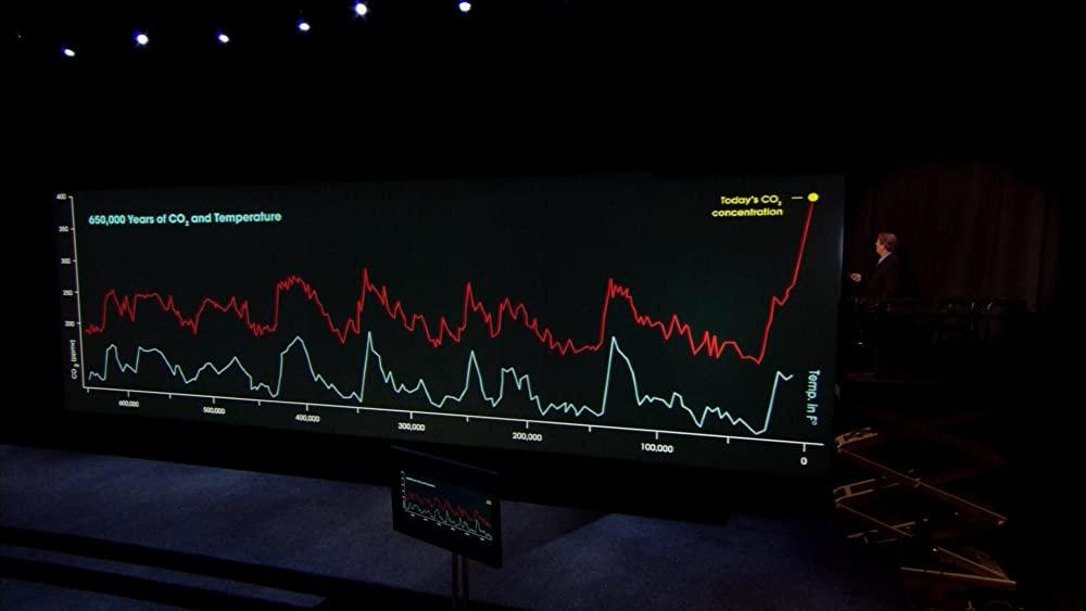 不都合な真実の画像