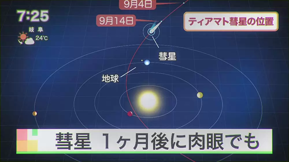 君の名は。の画像