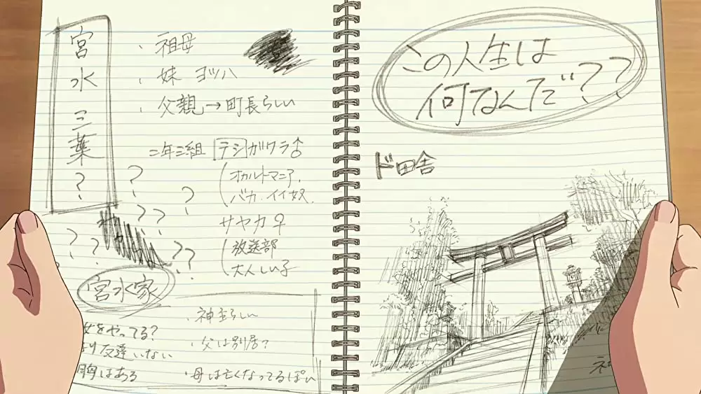 君の名は。の画像