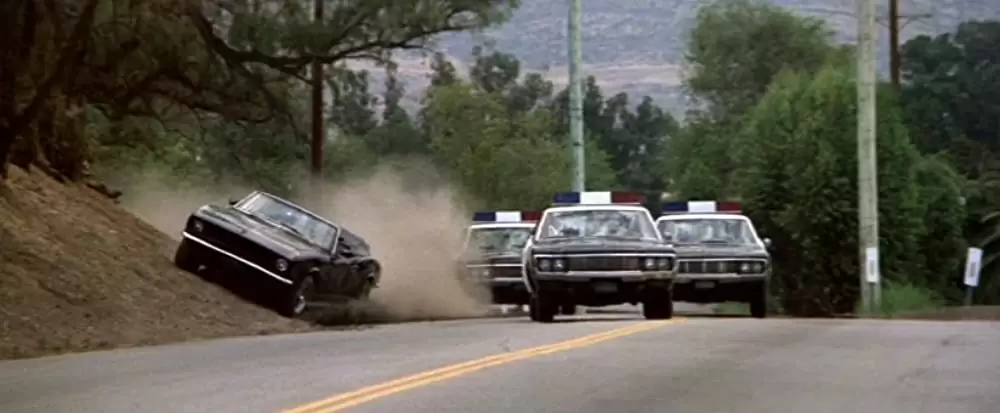 クラッシュ!（1976）の画像