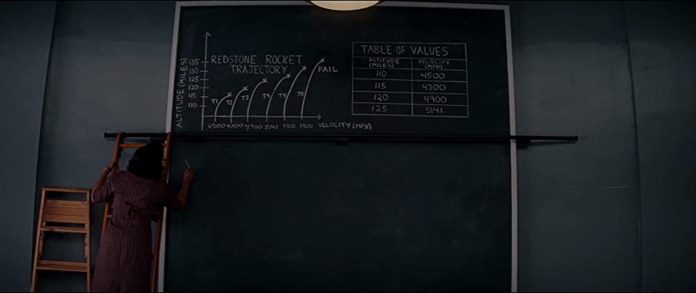 ドリームの画像