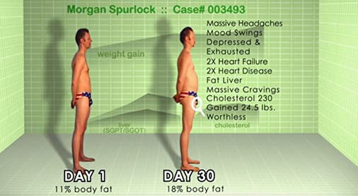 スーパーサイズ・ミーの画像