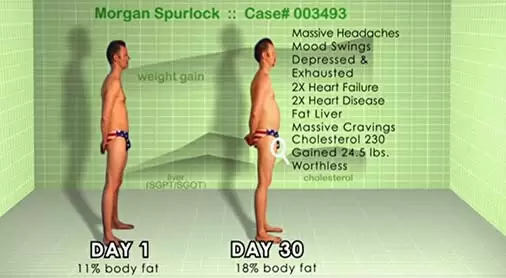 スーパーサイズ・ミーの画像