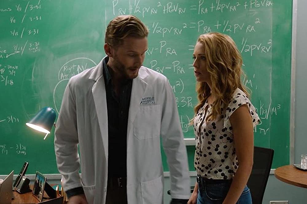 ハッピー・デス・デイの画像