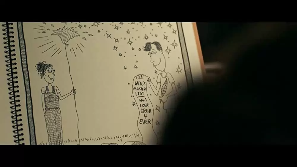 ファイブ・フィート・アパートの画像