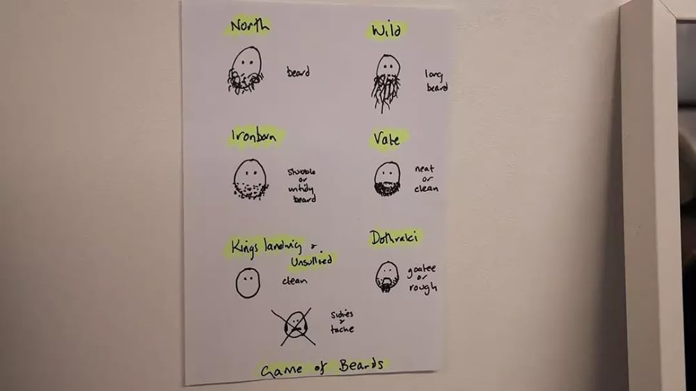 ゲーム・オブ・スローンズ：ラスト・ウォッチの画像