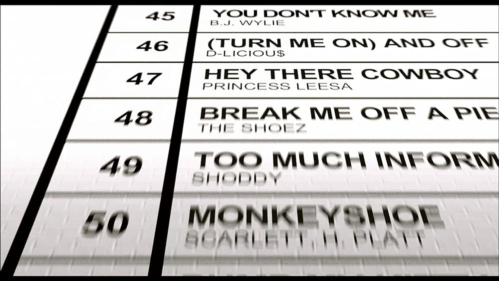 プッシーキャッツの画像