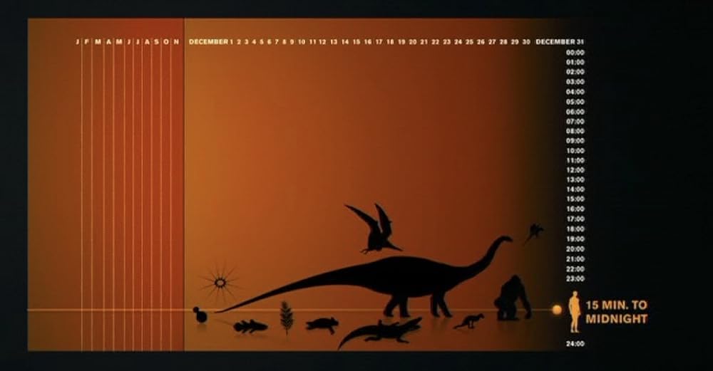 The 11th Hourの画像