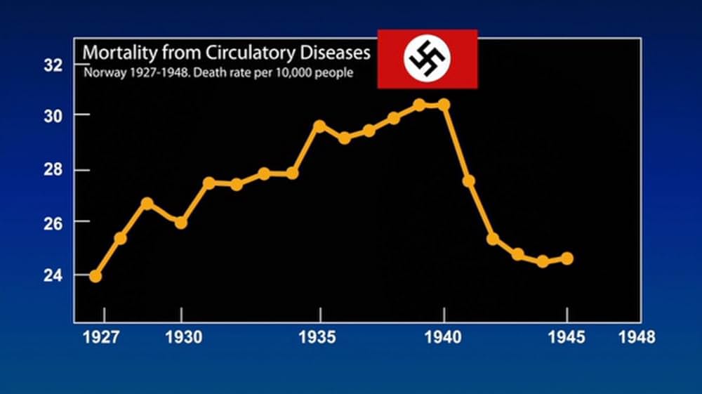 フォークス・オーバー・ナイブズ-いのちを救う食卓革命の画像