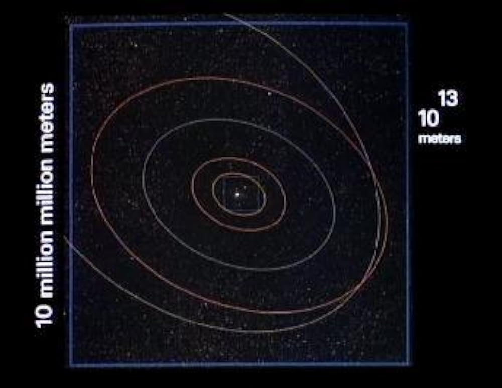 パワーズ・オブ・テンの画像