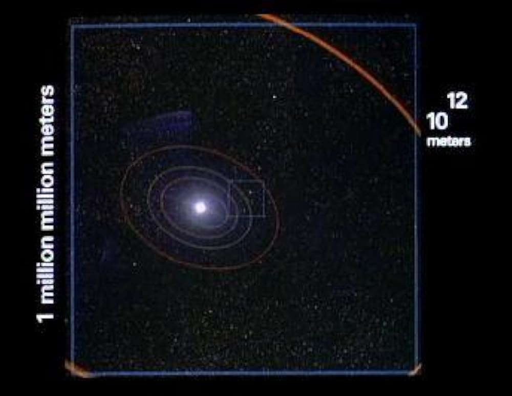 パワーズ・オブ・テンの画像