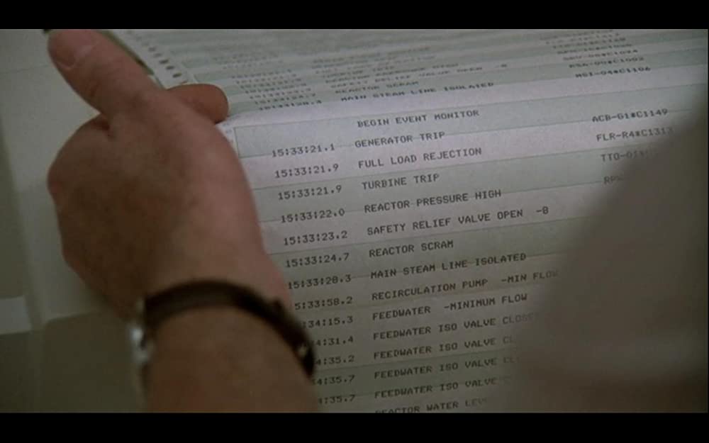 チャイナ・シンドロームの画像