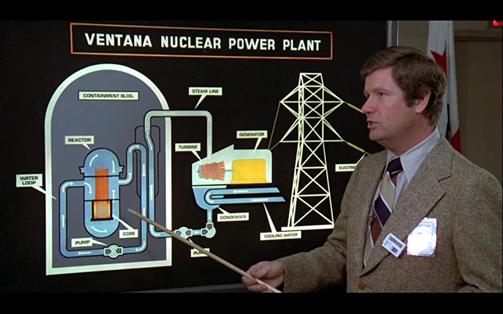 チャイナ・シンドロームの画像