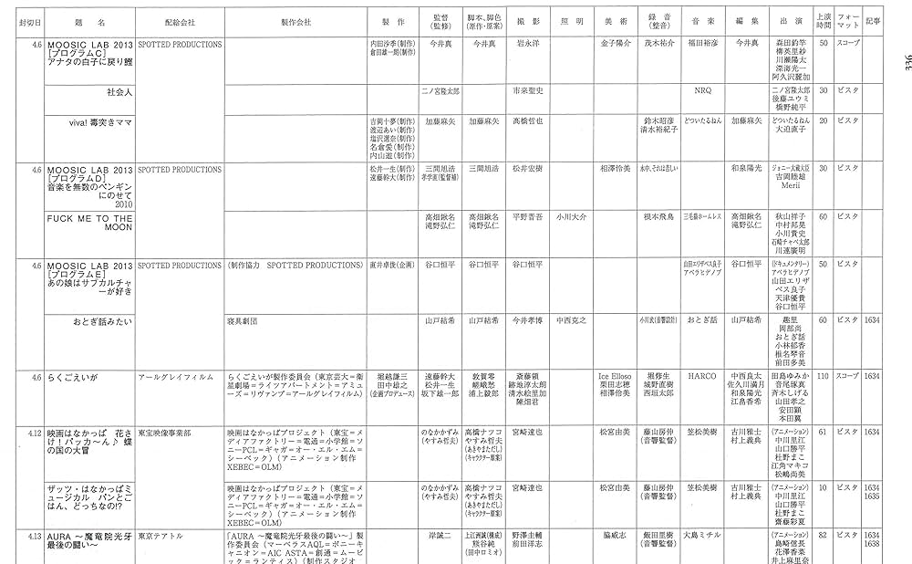 「らくごえいが」の画像