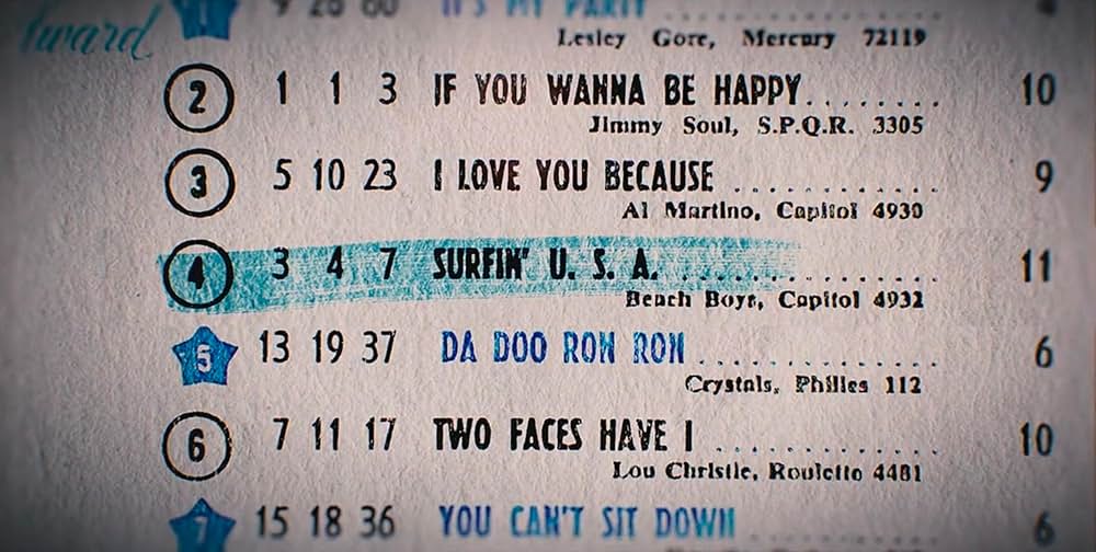 ビーチ・ボーイズ：ポップ・ミュージック・レボリューションの画像