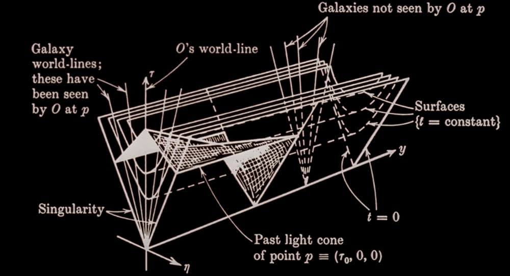 ア･ブリーフ･ヒストリー･オブ･タイムの画像