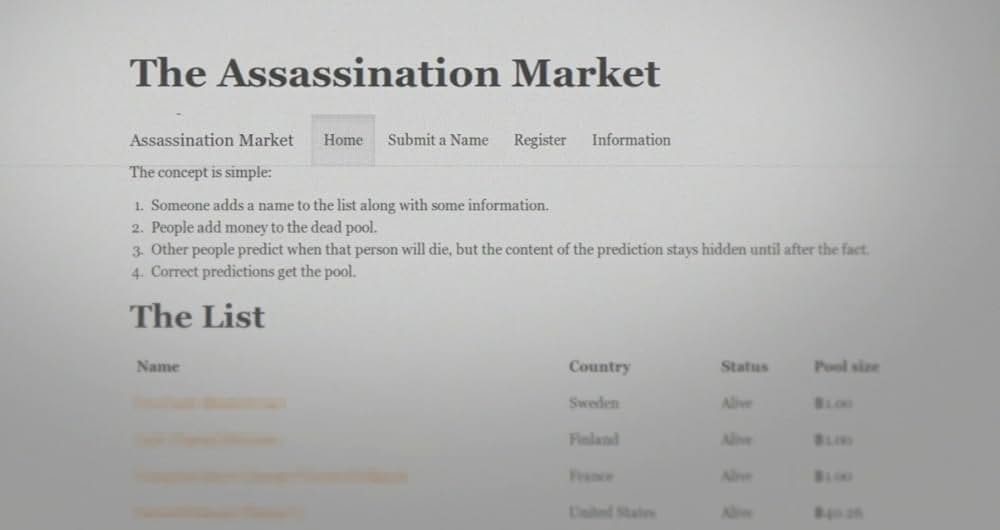 ディープ・ウェブの画像