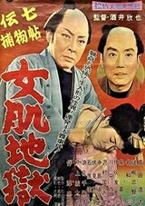 伝七捕物帖 女肌地獄のポスター