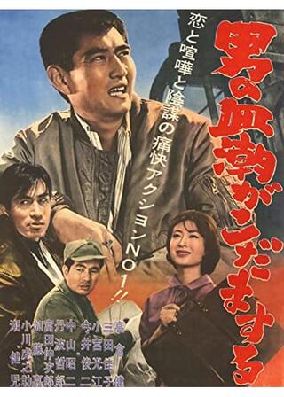 男の血潮がこだまするのポスター