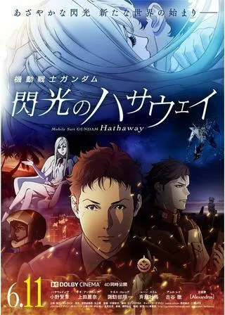 機動戦士ガンダム 閃光のハサウェイのポスター