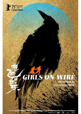 ガールズ・オン・ワイヤーのポスター