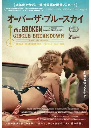 オーバー・ザ・ブルー・スカイのポスター