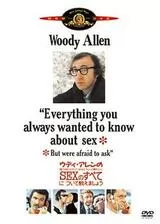 ウディ・アレンの誰でも知りたがっているくせにちょっと聞きにくいSEXのすべてについて教えましょうのポスター