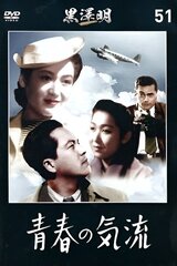 青春の気流のポスター