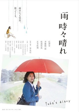 雨時々晴れのポスター