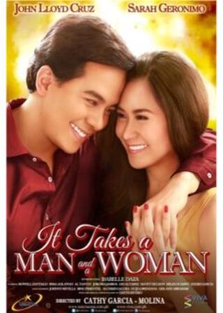 忘れられないあなたのポスター