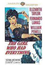 The Girl Who Had Everything（原題）のポスター