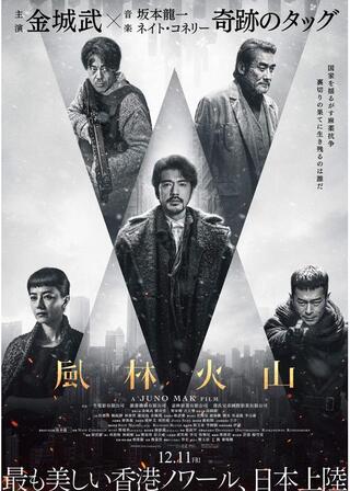 風林火山のポスター