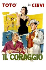 Il coraggio（原題）のポスター
