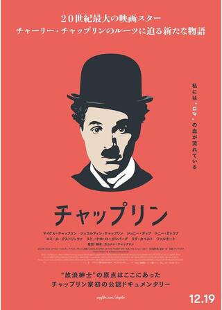チャップリンのポスター