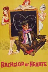 大学は花ざかりのポスター