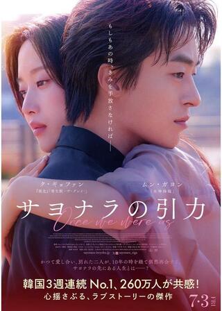 サヨナラの引⼒のポスター
