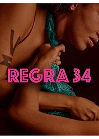 Rule 34（英題）のポスター