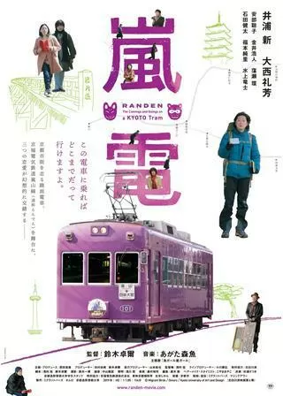 嵐電のポスター