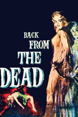 Back from the Dead（原題）のポスター